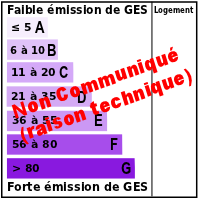 GES